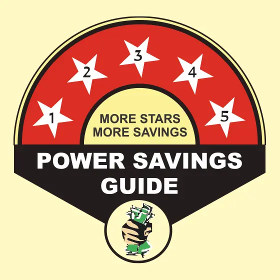 Our Team Collaboration